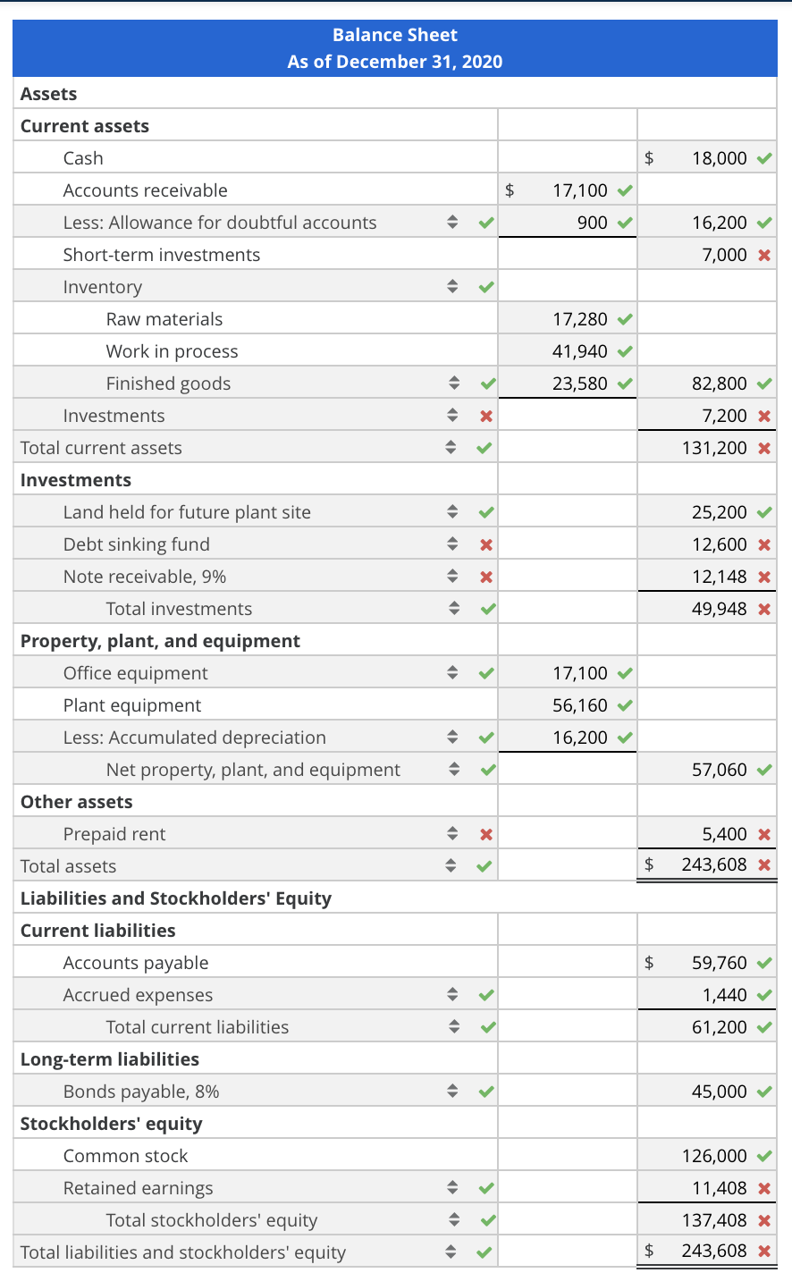 Solved Preparing a Classified Balance Sheet The ledger of