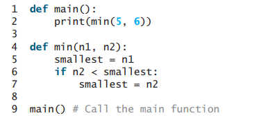 Solved Show the output of the following code and explain the | Chegg.com