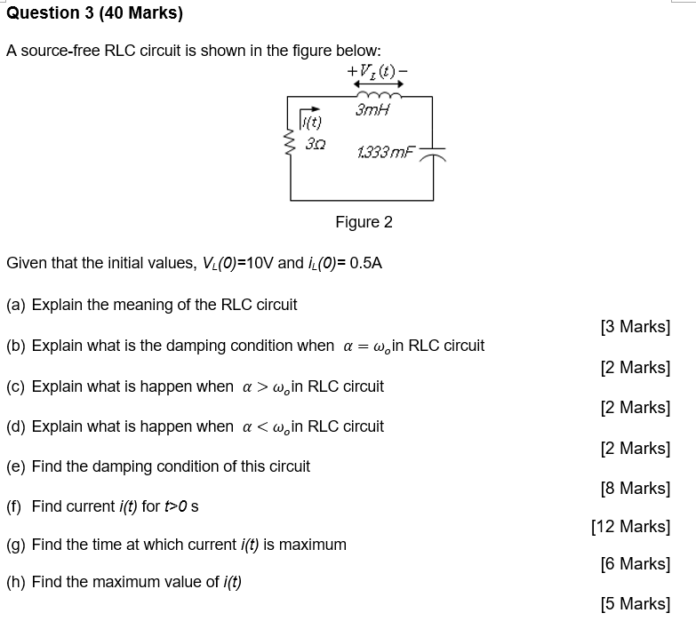 Solved A Source Free Rlc Circuit Is Shown In The Figure Chegg Com