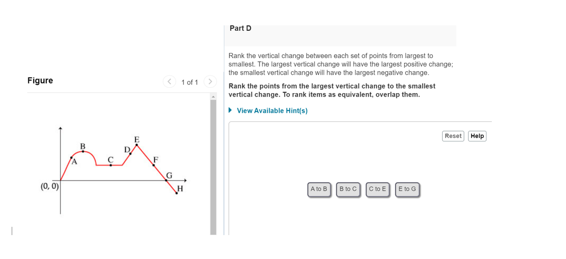 Solved Rank the vertical change between each set of points