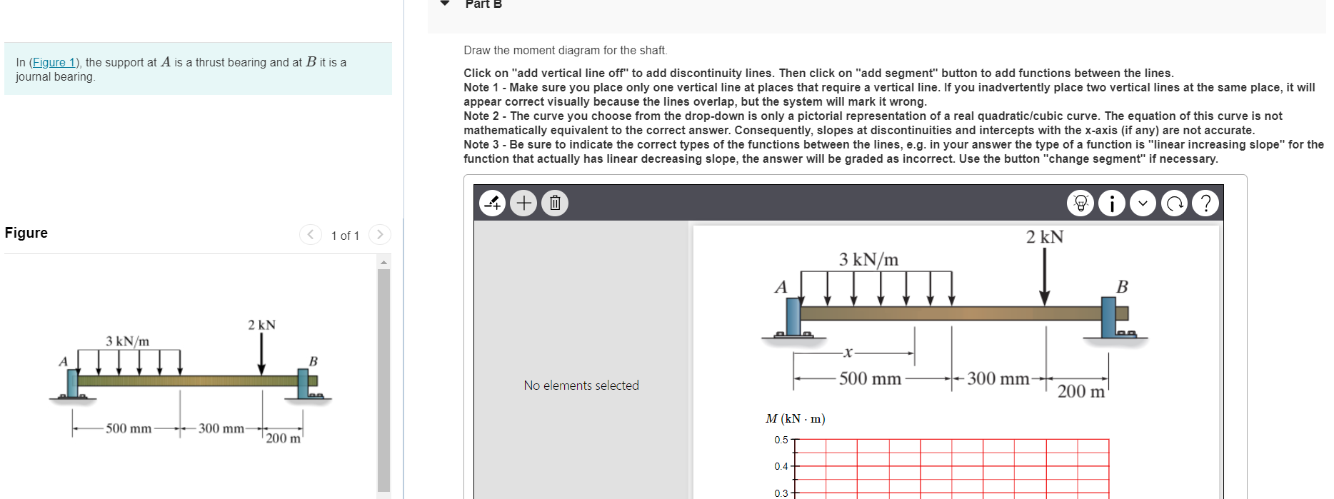 Solved In (Eigure 1), The Support At A Is A Thrust Bearing | Chegg.com