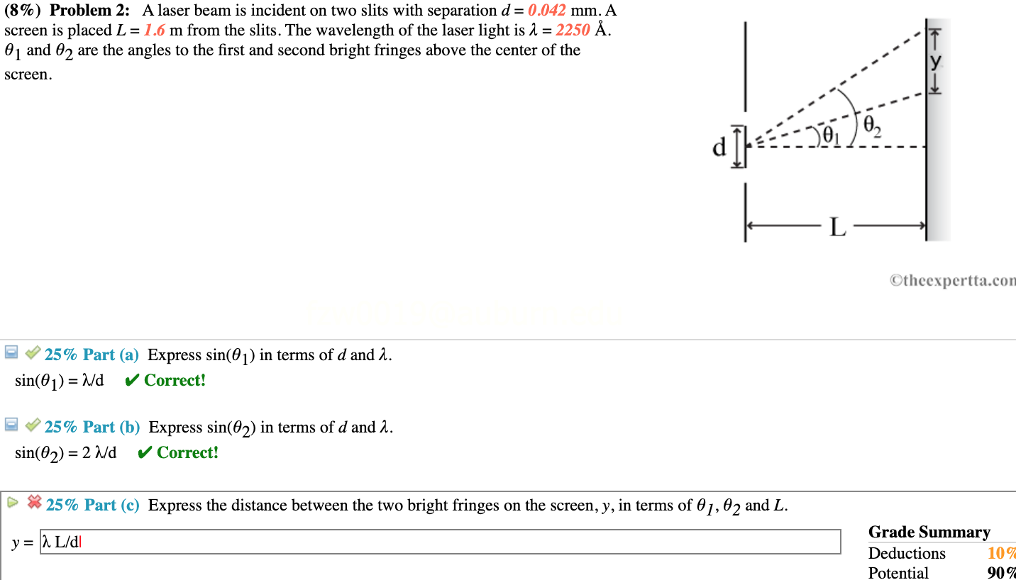 Solved 8 Problem 2 A Laser Beam Is Incident On Two Slits Chegg Com