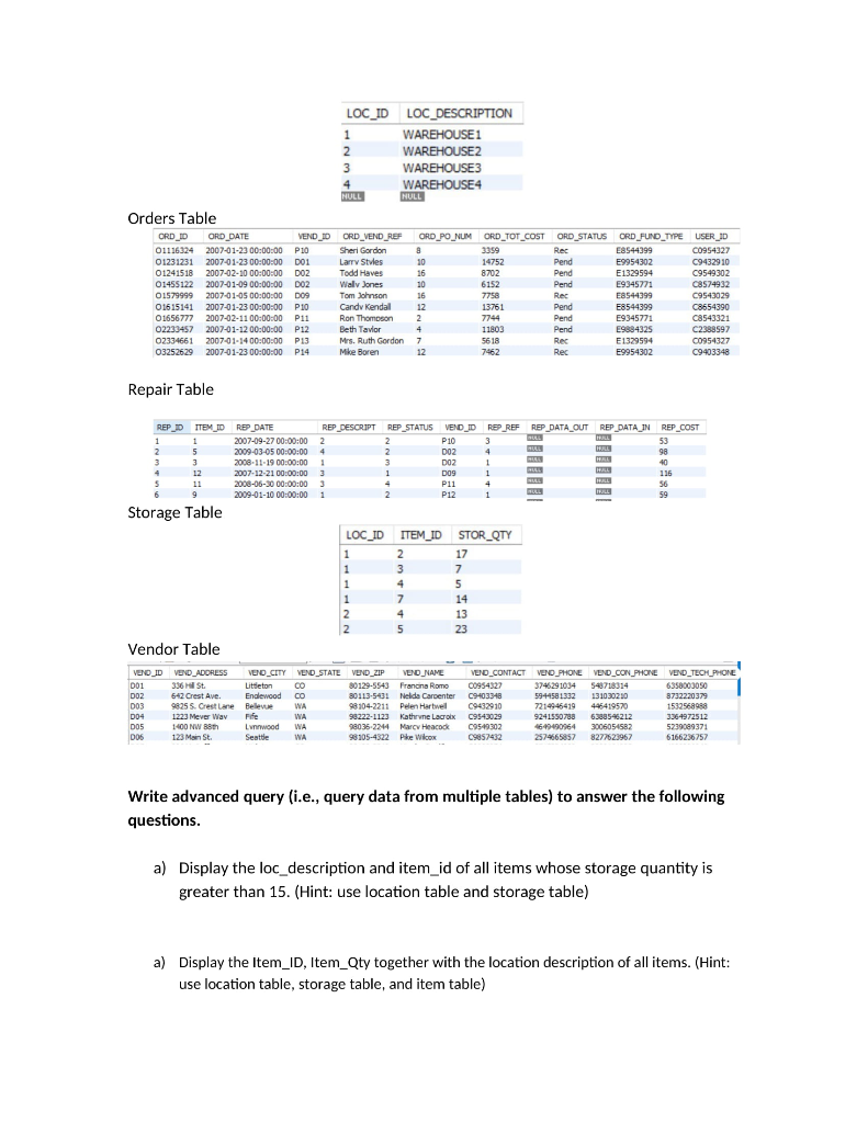 Solved Assignment 1: Advanced Query Instructions: The | Chegg.com