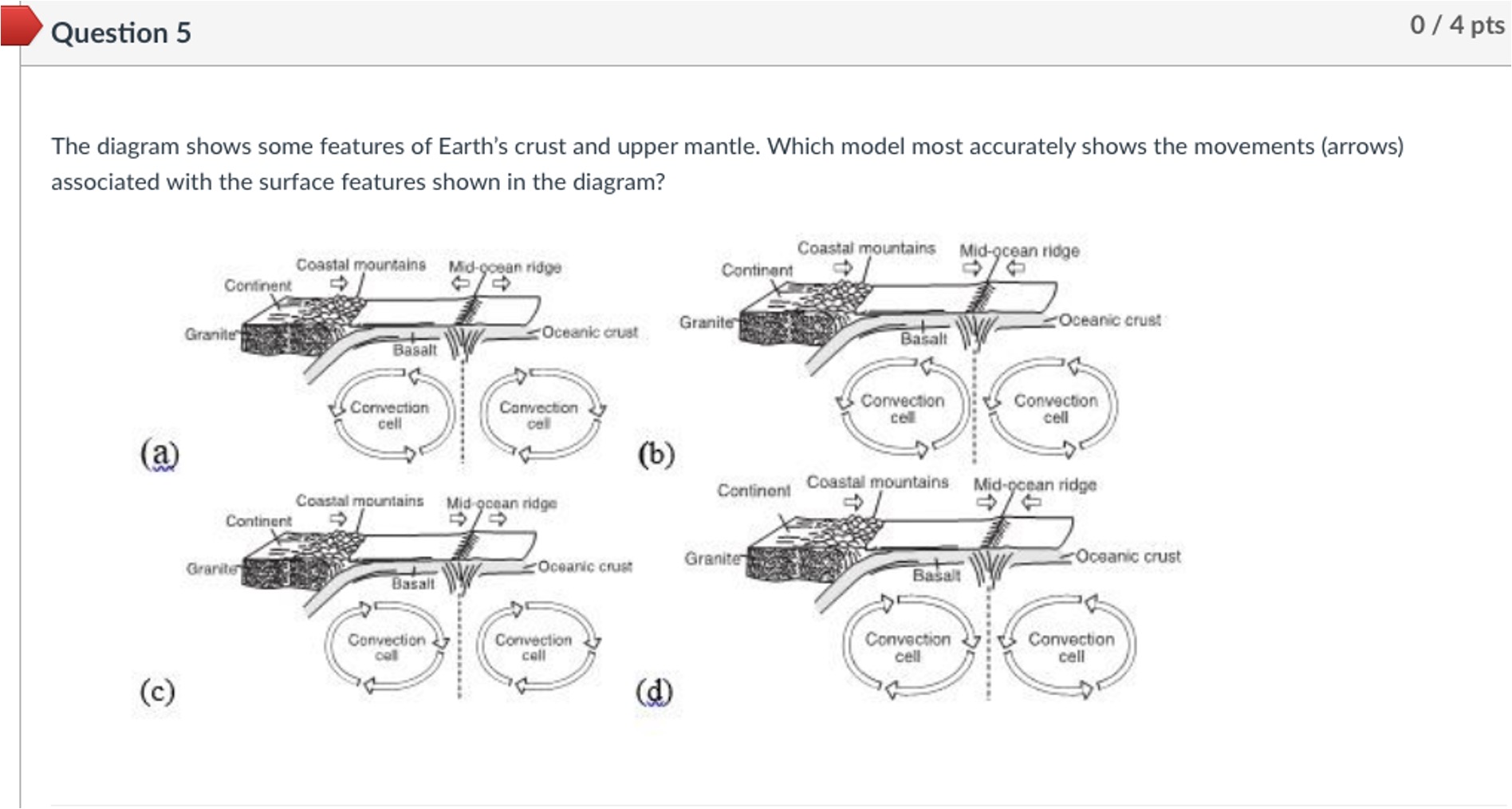 which layer is made of earth's crust and upper mantle responses