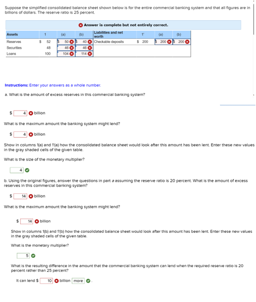 Solved Suppose The Simplified Consolidated Balance Sheet 