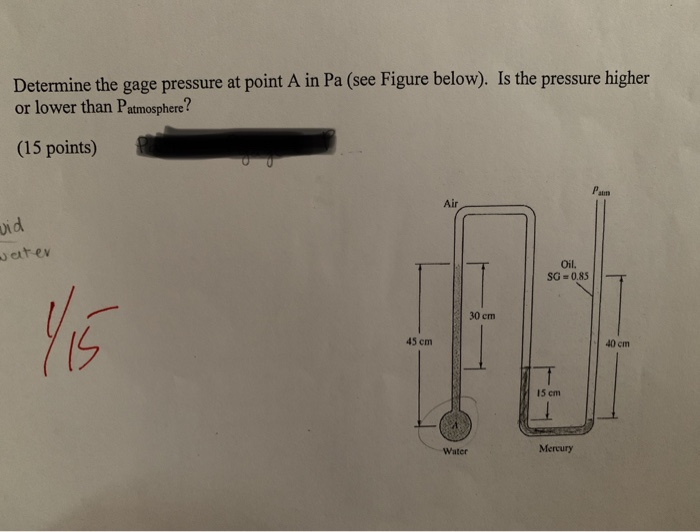 Solved Determine the gage pressure at point A in Pa (see | Chegg.com