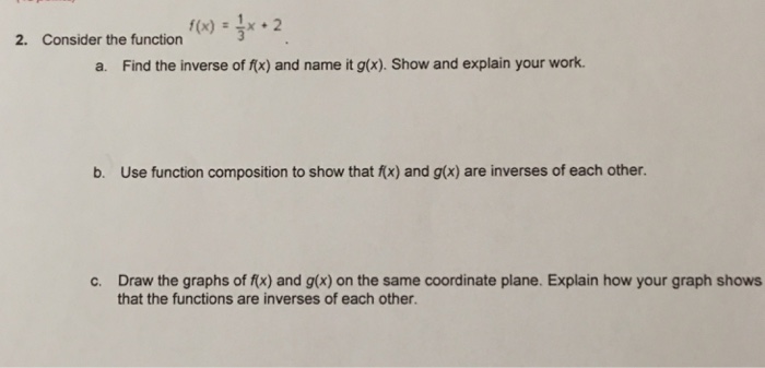 Solved f(x) 3-2 2. Consider the function a. Find the inverse | Chegg.com