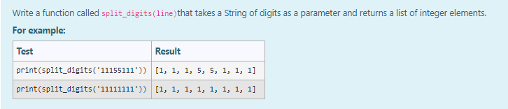 Solved Write a function called split_digits(line)that takes | Chegg.com