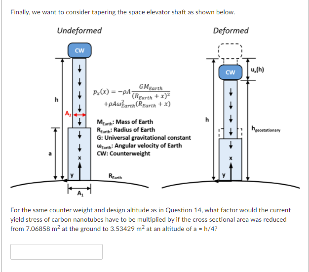 Solved Now we wish to add a counter weight to the space | Chegg.com
