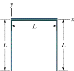 Solved In the figure, three uniform thin rods, each of | Chegg.com