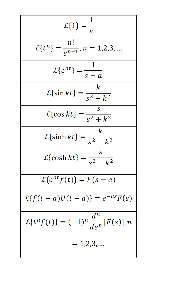 Solved 10. | Chegg.com