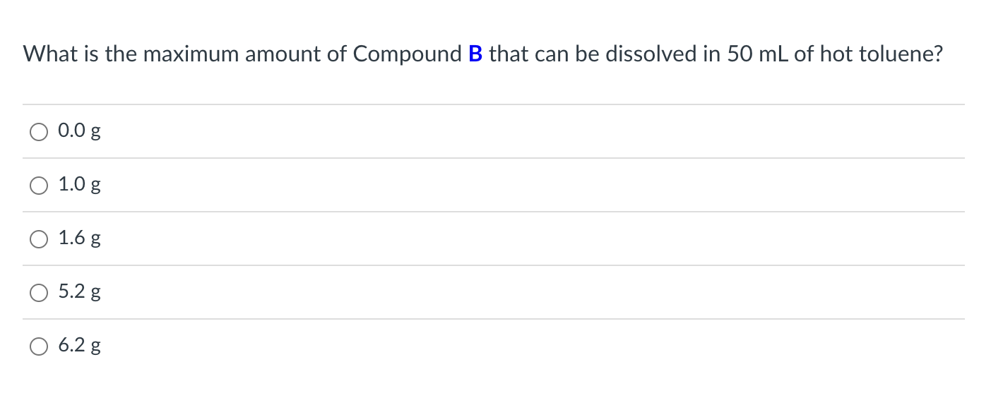 Solved Use The Following Solubility Table For Questions | Chegg.com