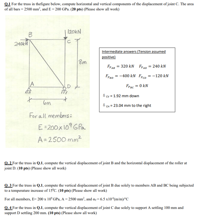 Solved Q.1 For the truss in thefigure below, compute