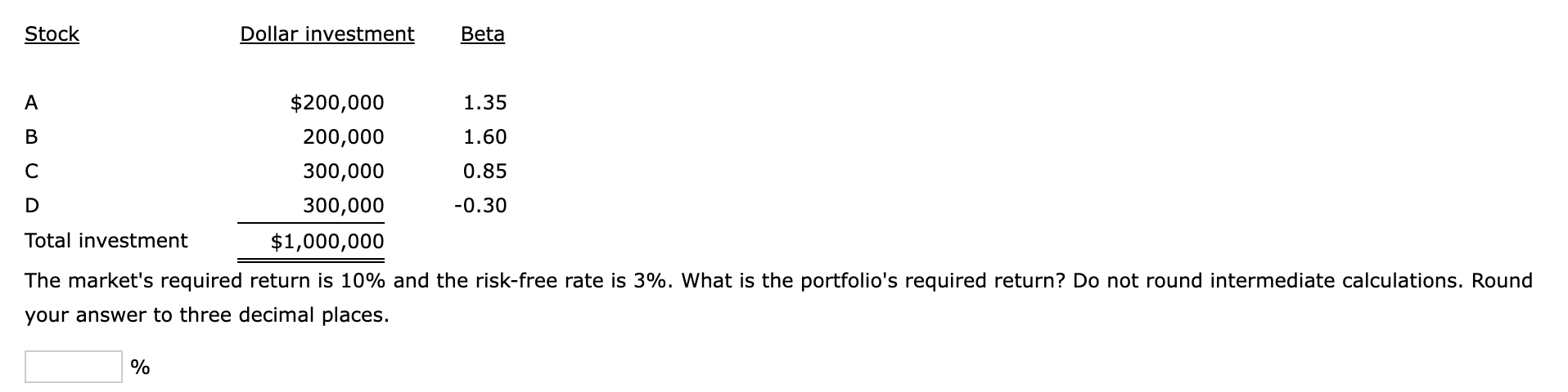 Solved The market's required return is 10% and the risk-free | Chegg.com