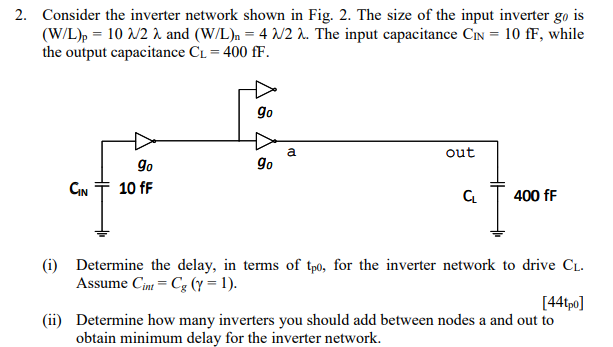 Solved 2. Consider the inverter network shown in Fig. 2. The | Chegg.com