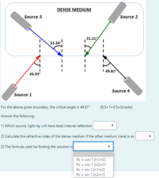Solved DENSE MEDIUM Source 3 Source 2 31.21% 52.34! 149.81 | Chegg.com