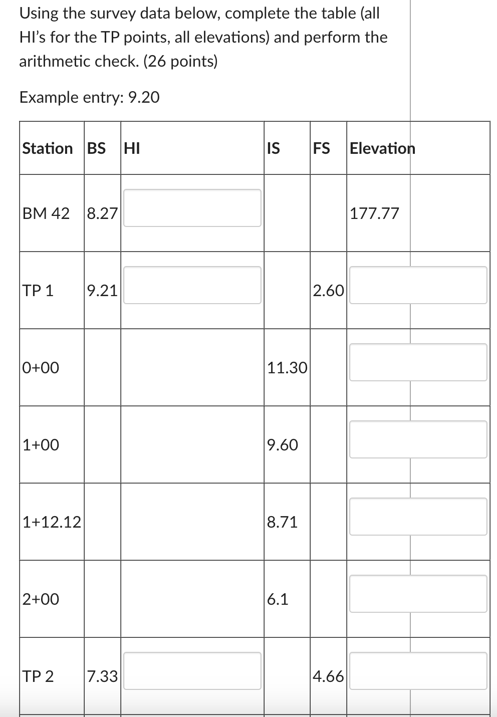 Solved Using the survey data below, complete the table (all | Chegg.com