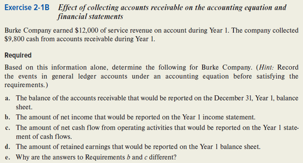 Solved Exercise 2-1B Effect of collecting accounts | Chegg.com
