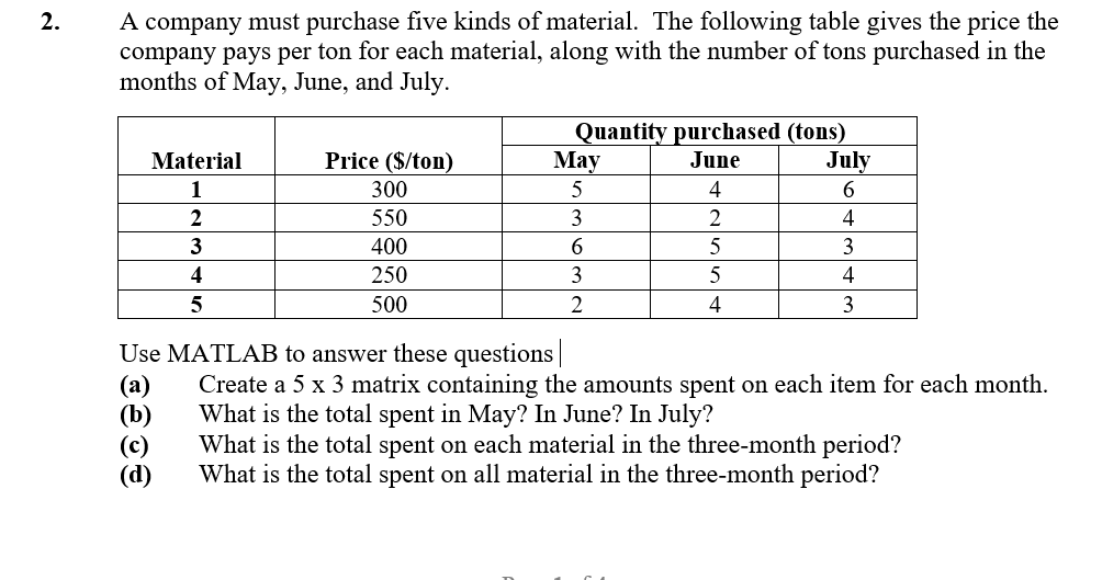 Solved 2. A company must purchase five kinds of material. | Chegg.com