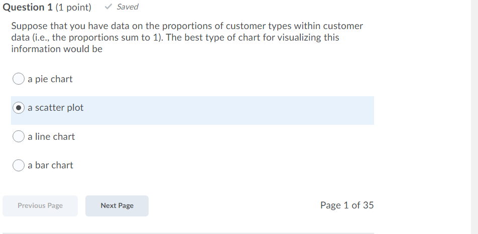 Solved Question 1 (1 point) Saved Suppose that you have | Chegg.com