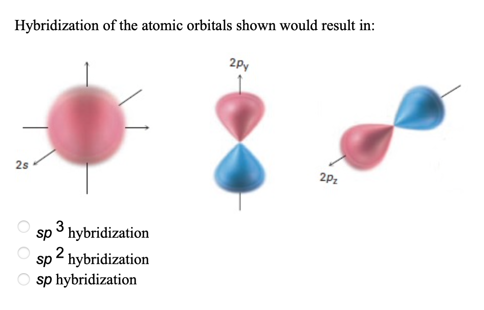 Solved Hybridization of the atomic orbitals shown would | Chegg.com