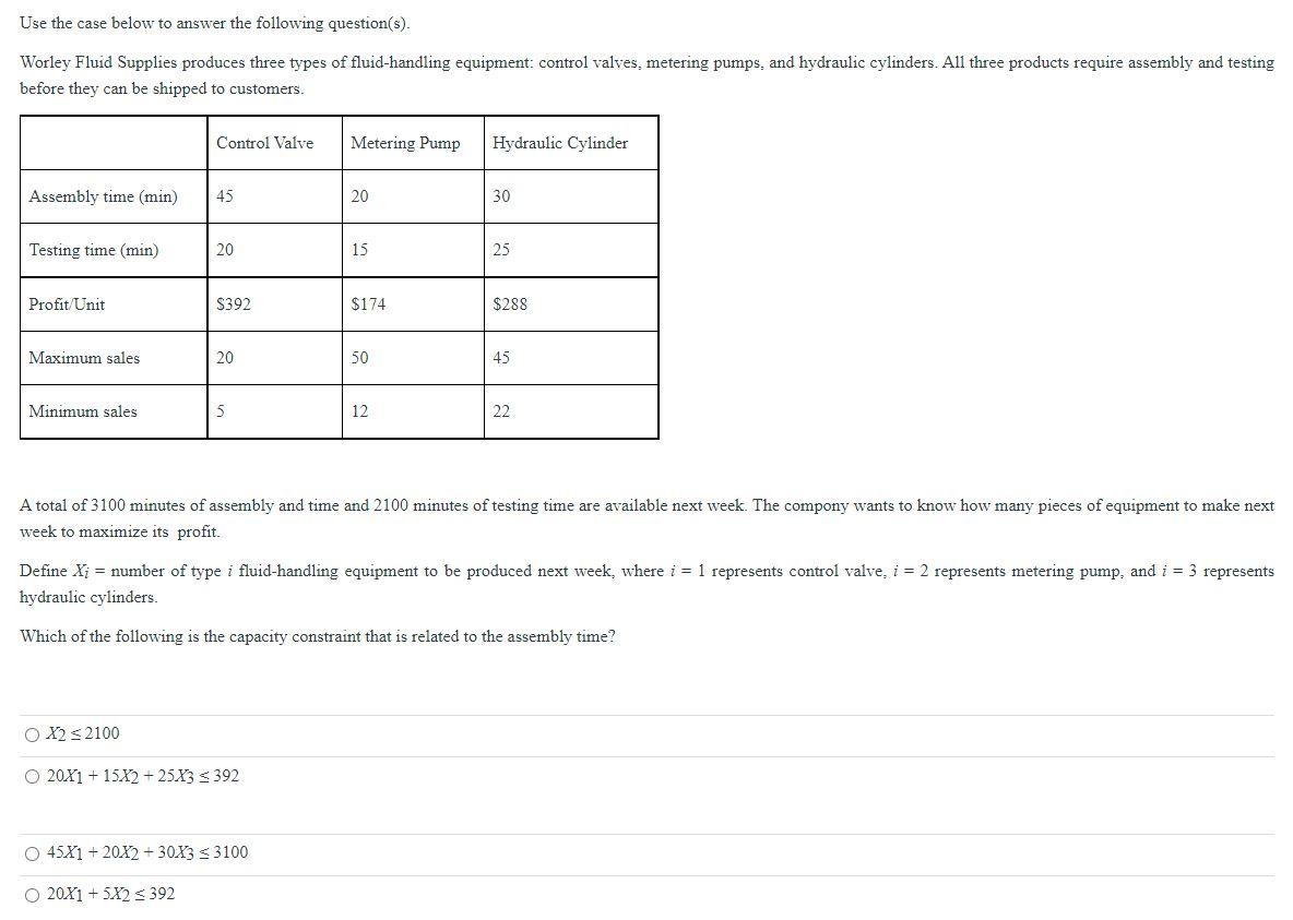 Solved Use the case below to answer the following | Chegg.com