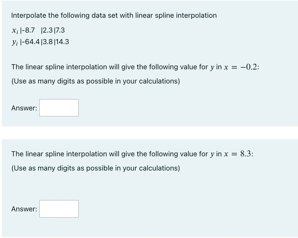 Solved Interpolate the following data set with linear spline | Chegg.com