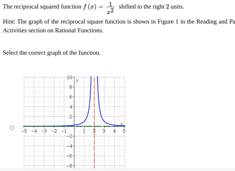square function graph
