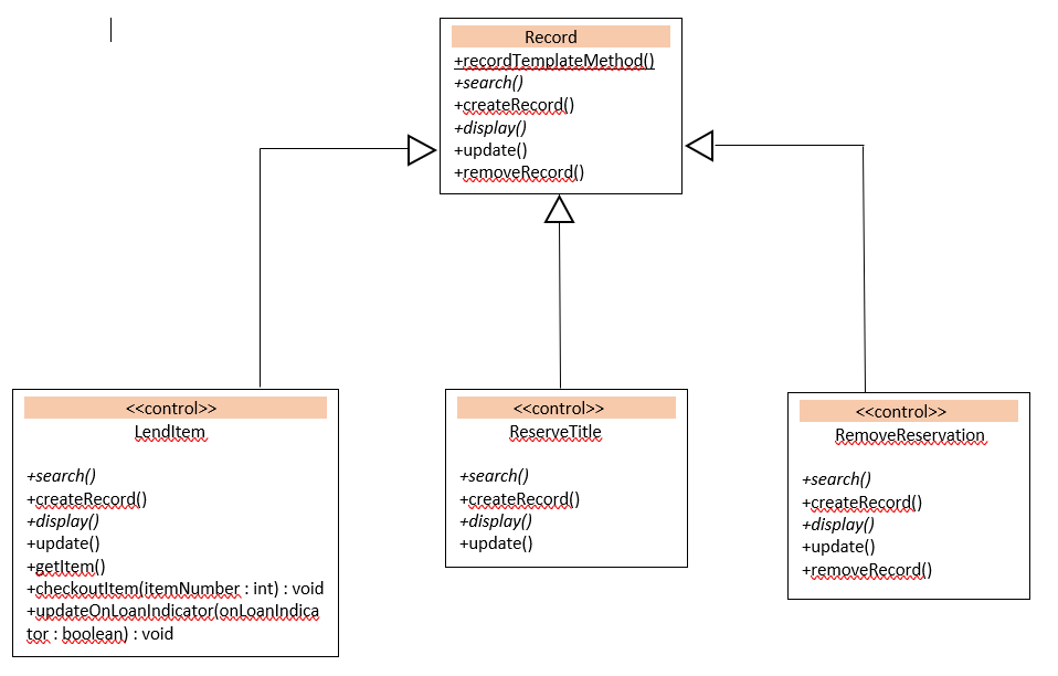 Solved I am currently trying to implement an Iterator | Chegg.com