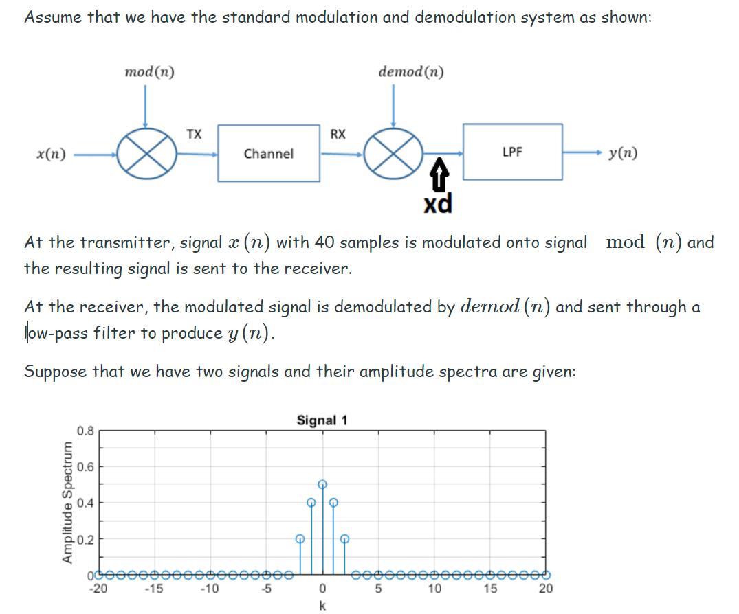 Assume that we have the standard modulation and | Chegg.com