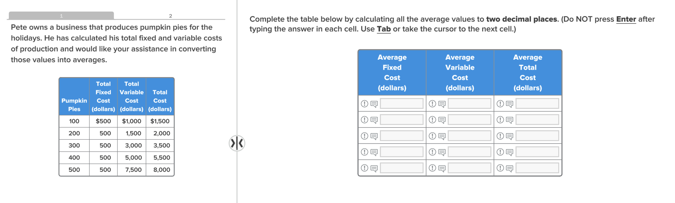 Solved Complete the table below by calculating all the | Chegg.com