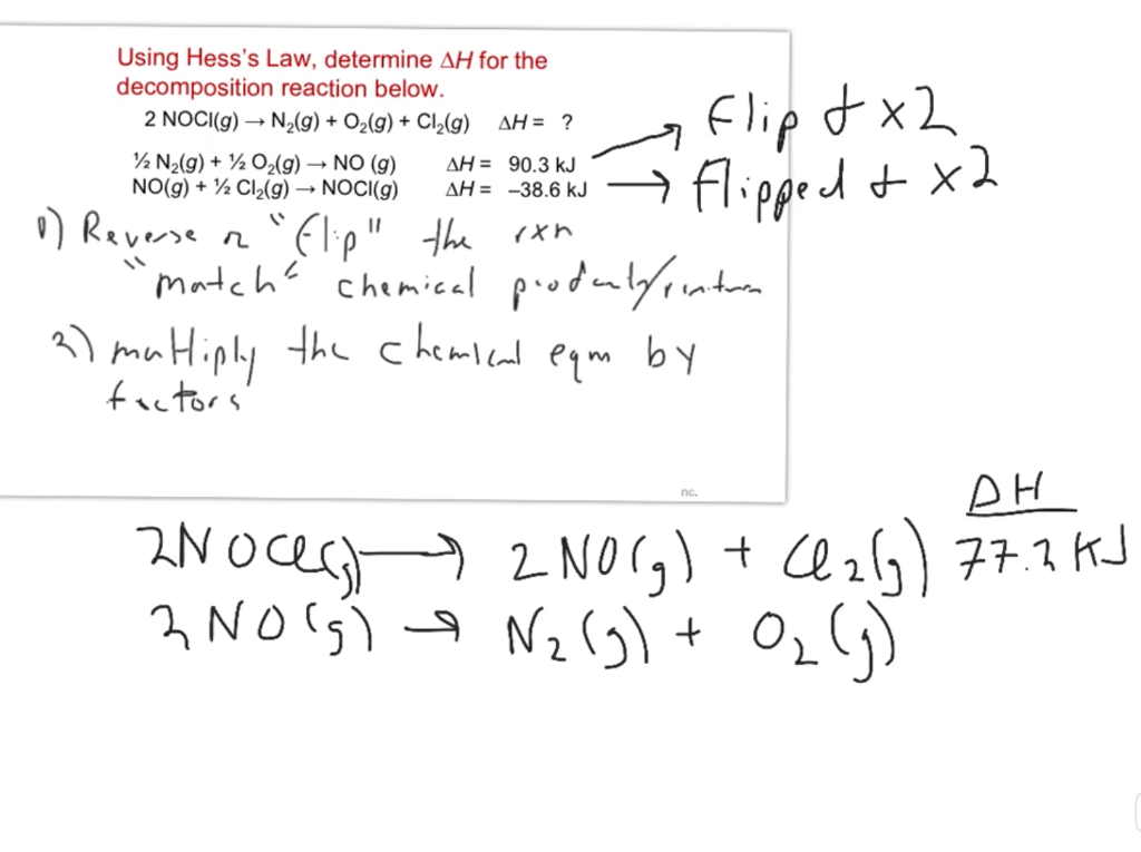 Solved Using Hess's Law, determine AH for the decomposition | Chegg.com