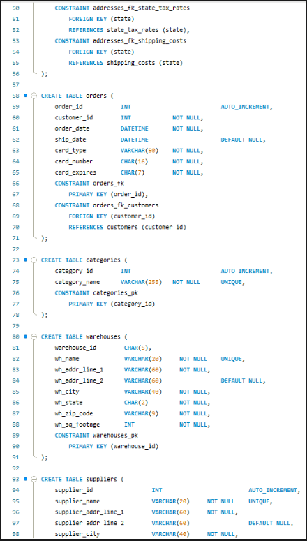 Solved I've been stuck on this for hours, please help | Chegg.com