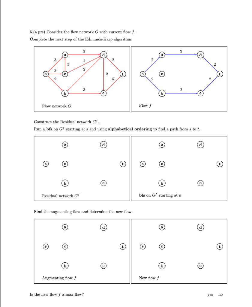 Solved 5 (4 pts) Consider the flow network G with current | Chegg.com