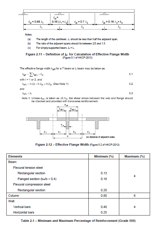 Solved Q.2 Refer to DWG-05 on page 4. The design parameters | Chegg.com