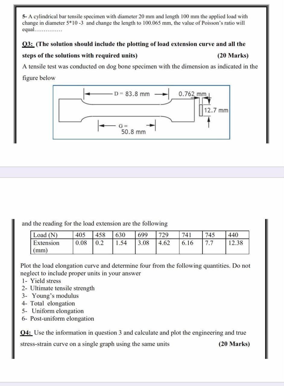 Solved 5- A cylindrical bar tensile specimen with diameter | Chegg.com