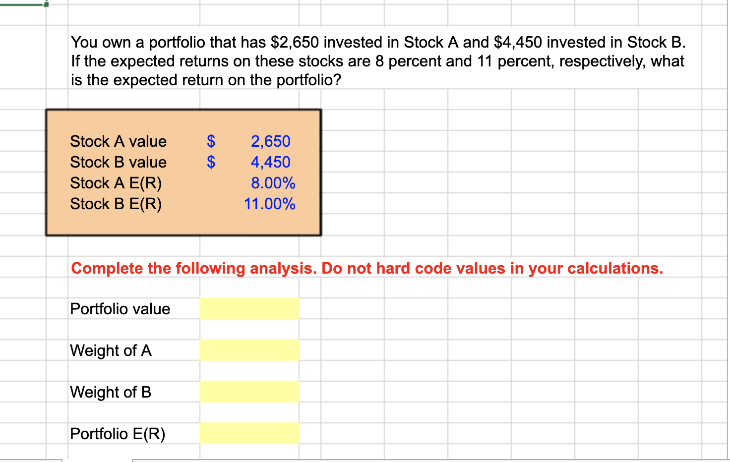 Solved You Own A Portfolio That Has $2,650 Invested In Stock | Chegg.com