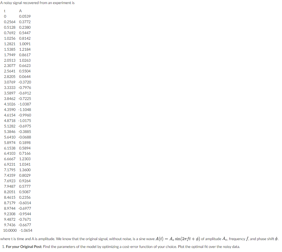 Solved A noisy signal recovered from an experiment is where | Chegg.com