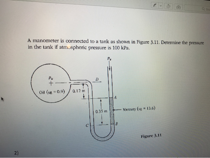 Solved A manometer is connected to a tank as shown in Figure | Chegg.com