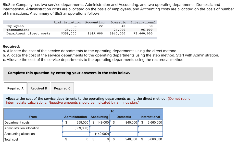 Solved Blustar Company Has Two Service Departments, 
