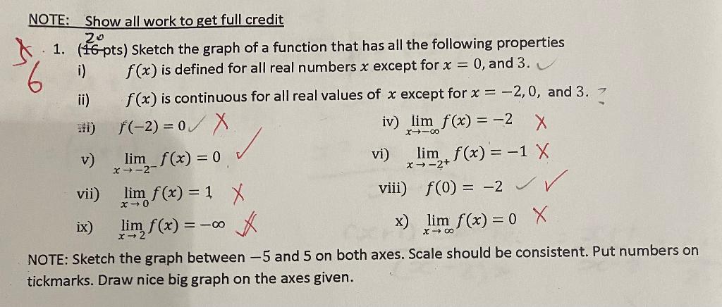 Solved NOTE: Show all work to get full credit 1. (\$6-pts) | Chegg.com