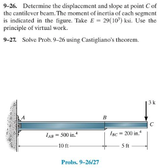 Solved 9-26. Determine the displacement and slope at point C | Chegg.com