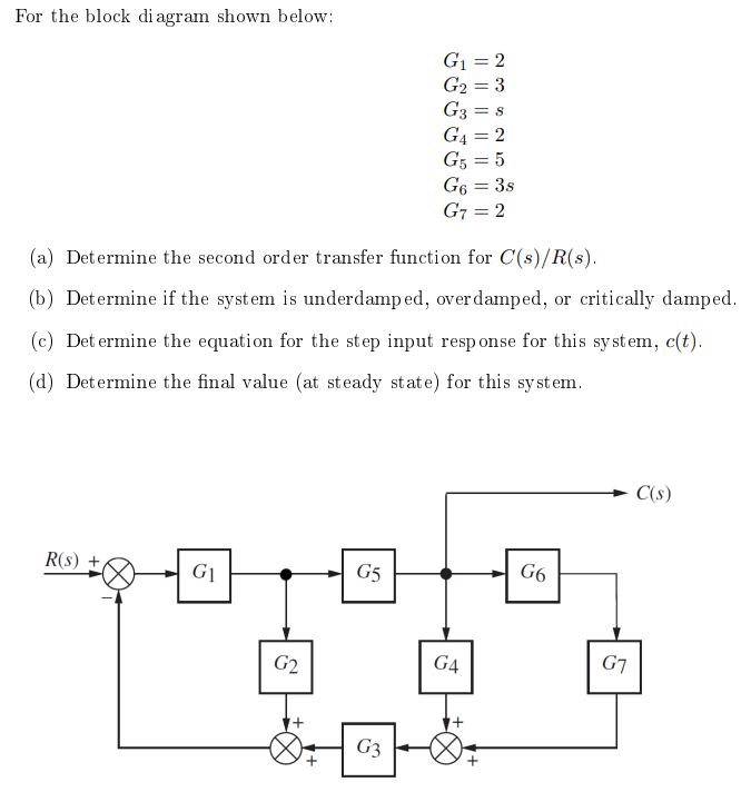 Solved For the block diagram shown below: | Chegg.com