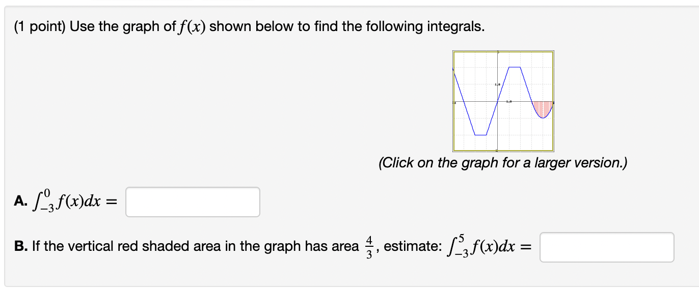 (1 point) Use the graph of \( f(x) \) shown below to find the following integrals.
(Click on the graph for a larger version.)