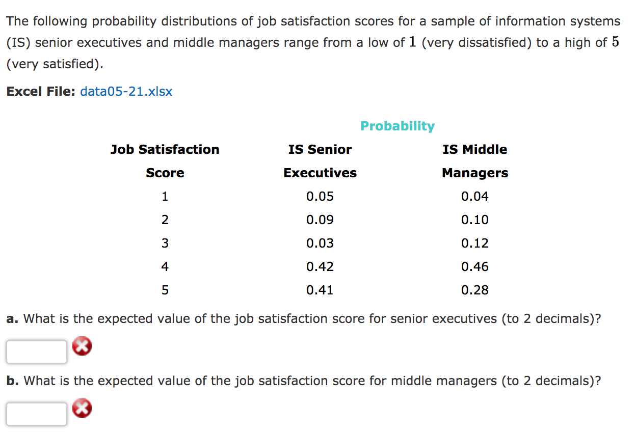 hypothesis for job satisfaction