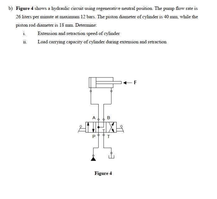 Solved b) Figure 4 shows a hydraulic circuit using | Chegg.com