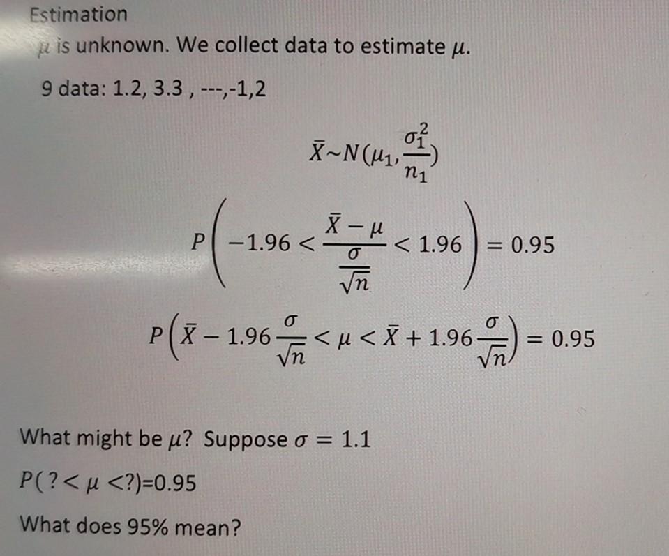 Solved Estimation az is unknown. We collect data to estimate | Chegg.com