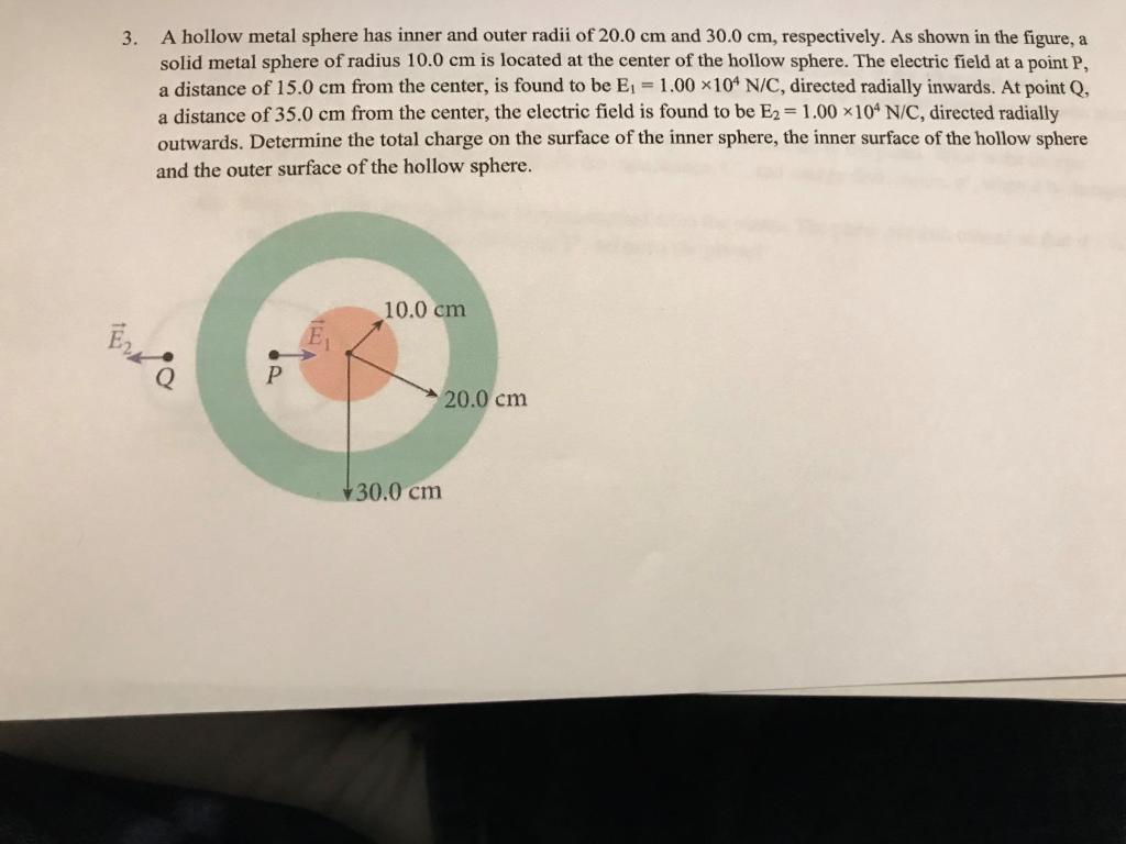 Solved 3. A hollow metal sphere has inner and outer radii of