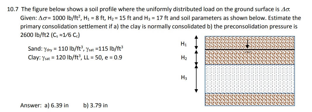 Solved 10.7 ﻿The figure below shows a soil profile where the | Chegg.com