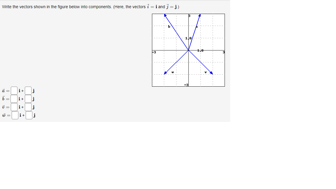 Solved Write the vectors shown in the figure below into | Chegg.com